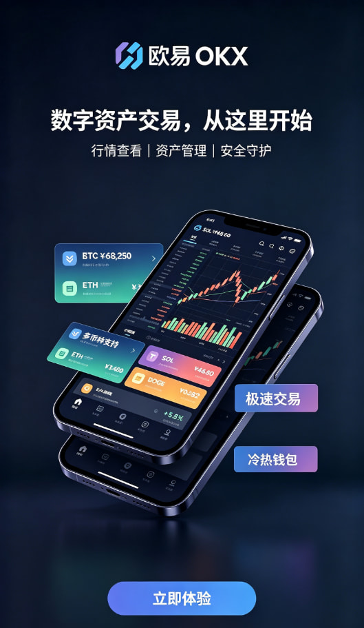 下载欧交易所app经验